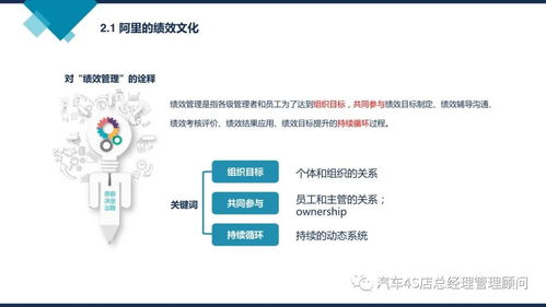 阿里巴巴组织能力建设与非融资担保服务在现代企业管理中的融合